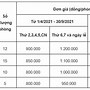 Mẫu Báo Giá Dịch Vụ Khách Sạn