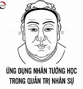 Nhân Tướng Viên Minh