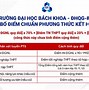 Trường Bách Khoa Thành Phố Hồ Chí Minh